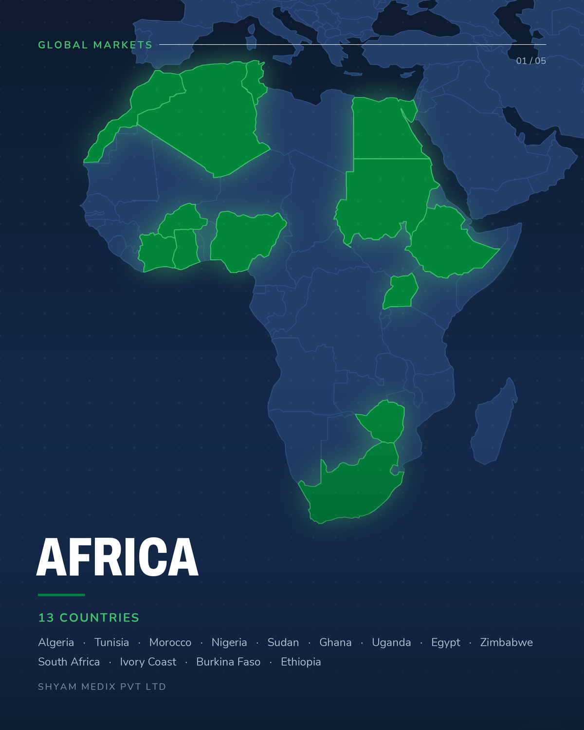 market-africa