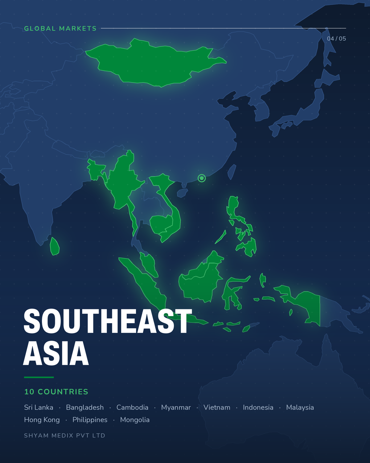 market-southeast-asia